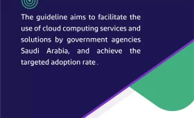 Cloud Computing Adoption by Government Agencies.png Cloud Computing Adoption by Government Agencies.png